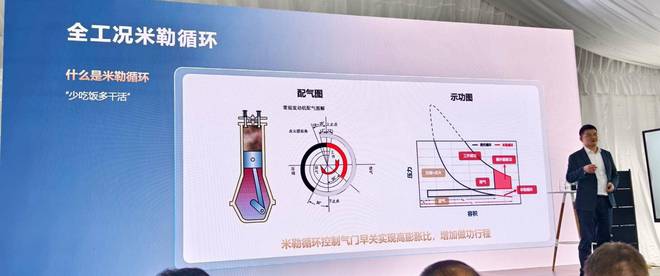 途昂Pro与第五代EA888发动机m6米乐上汽大众2025第一战：(图4)