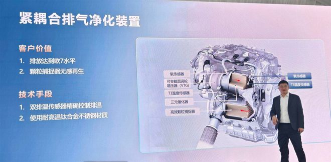 途昂Pro与第五代EA888发动机m6米乐上汽大众2025第一战：(图5)