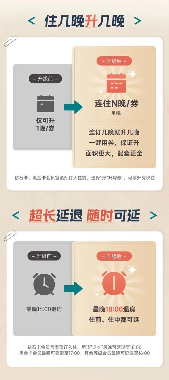 00后住客是把“钥匙”酒店会员“死结”何解(图2)